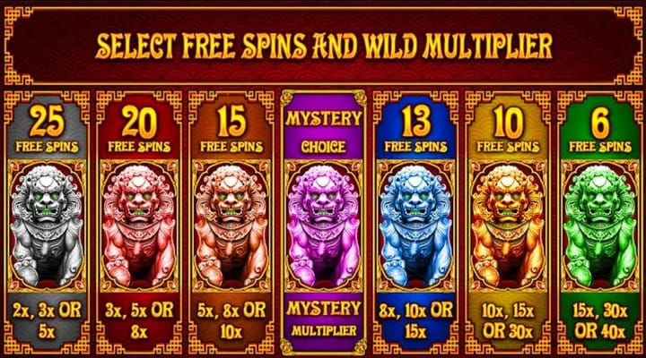 Gambling info site - 5 lions megaways 2